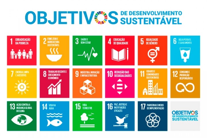 ODS- Objetivos de Desenvolvimento Sustentável