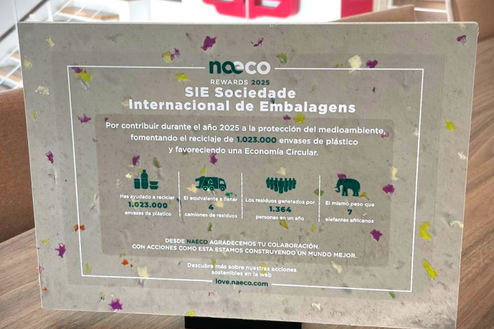 NAECO Rewards 2025